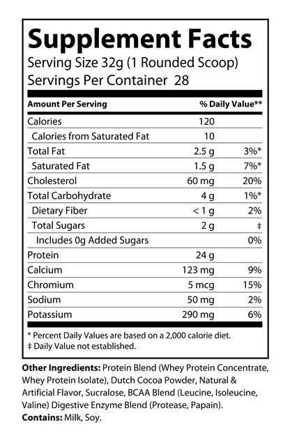 Whey Protein Chocolate