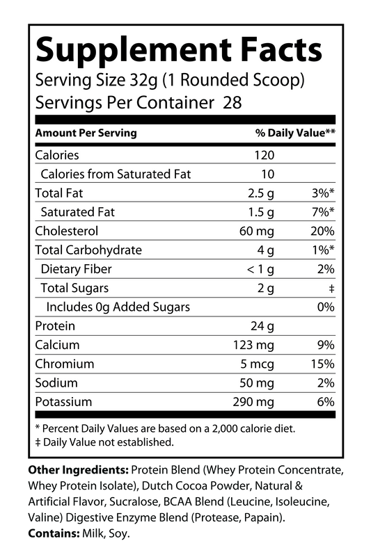 Whey Protein Chocolate